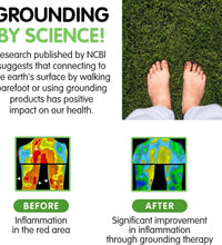 Grounding Mat, Grounding Mat for Bed 23.6 * 35.4. Earth Mat Grounding Pad, Grounding at Home